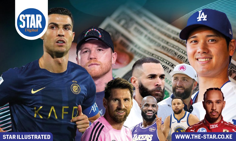 Highest paid athletes