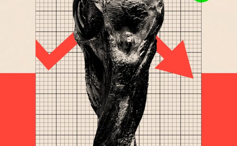 Why the economics make this the craziest World Cup ever