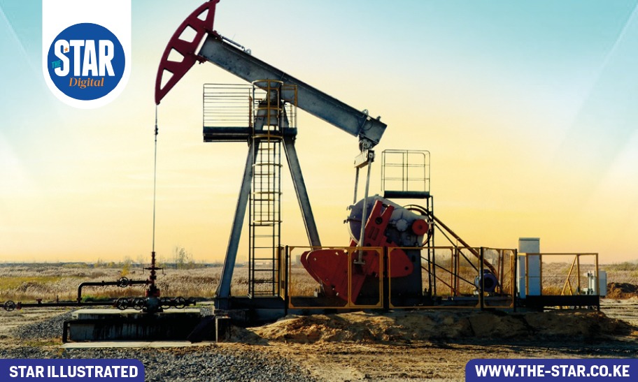 Turkana oil at a glance