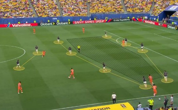False 9? 4-4-2? Tactical trends defining World Cup so far