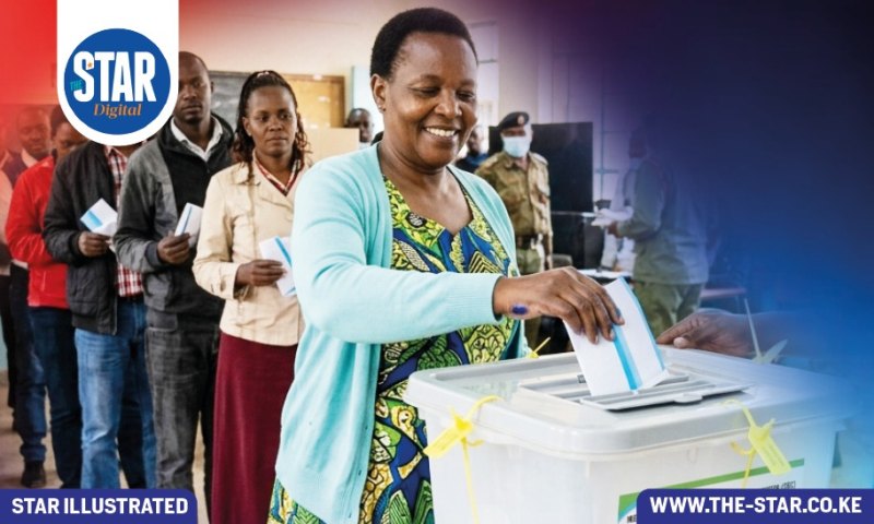 Road to August 10: Key election timelines