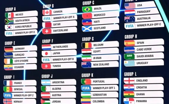 What nations stand to earn at the 2026 World Cup