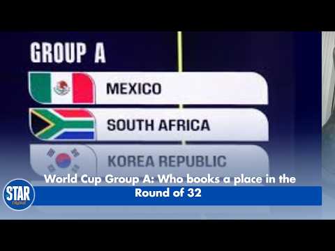 World Cup Group - A  Who books a place in the Round of 32
