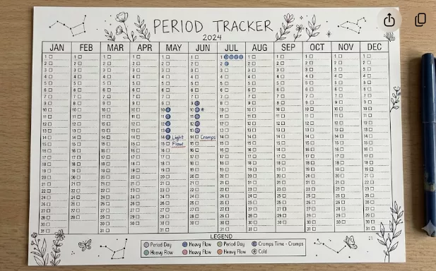 How period trackers share women's private details