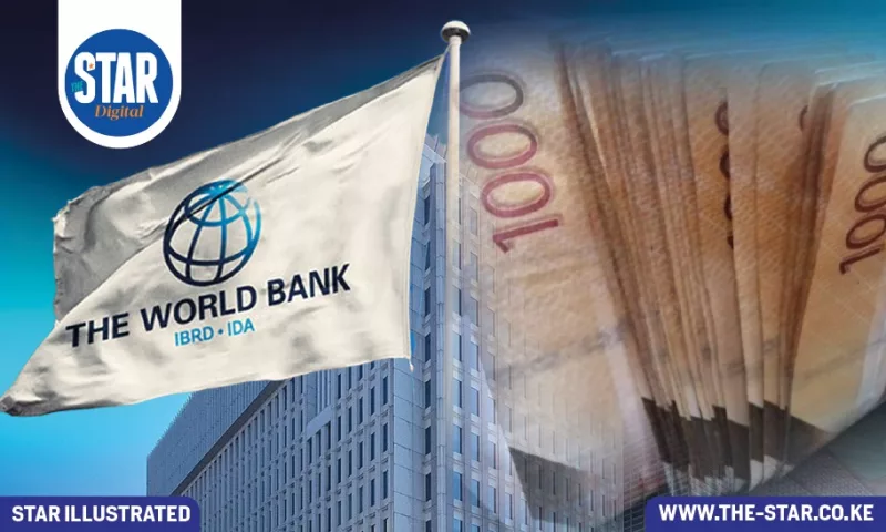 Kenya's debt to the World Bank