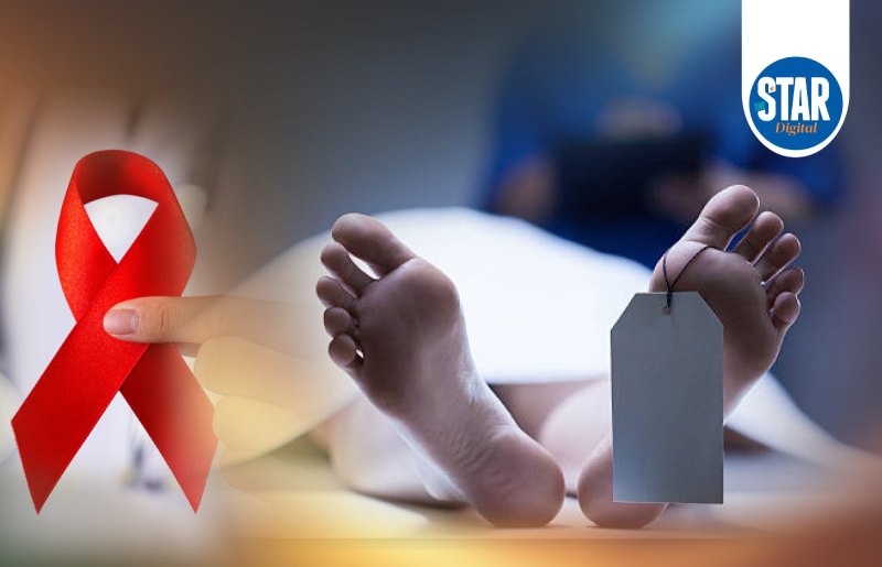 AIDS related Deaths in Kenya