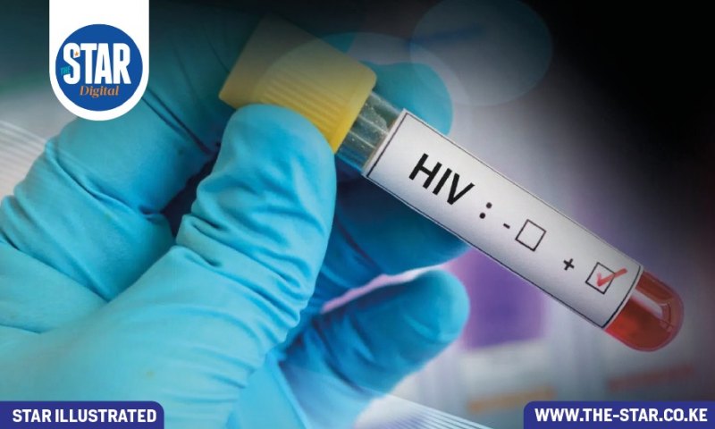 HIV burden in Kenya, 2025