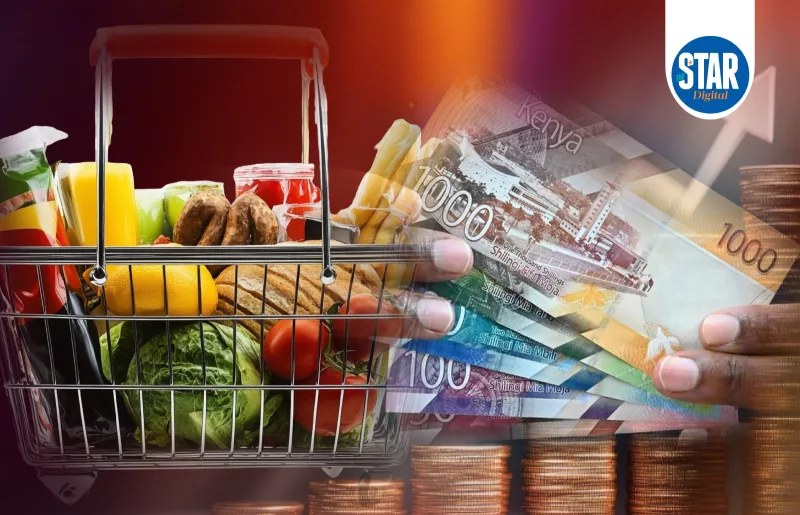 Inflation rates in Kenya: 2025 to 2026