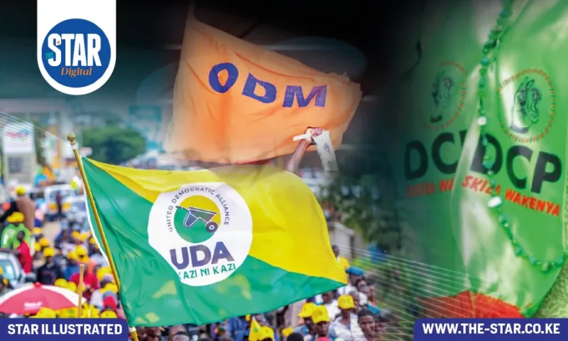Which political parties are leading in popularity?