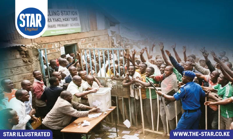 Top 10 democracies at risk of electoral violence