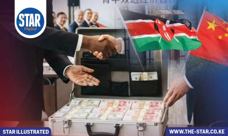 Kenya external debt service to China [Sh bn]