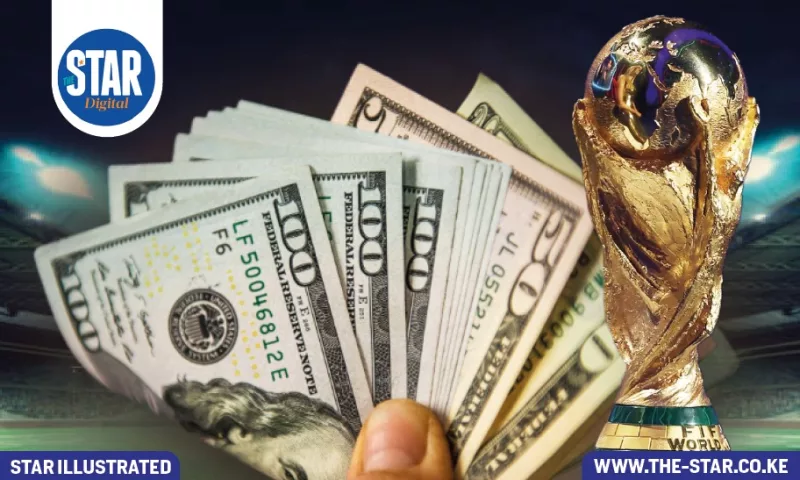 World Cup 2026 prize money