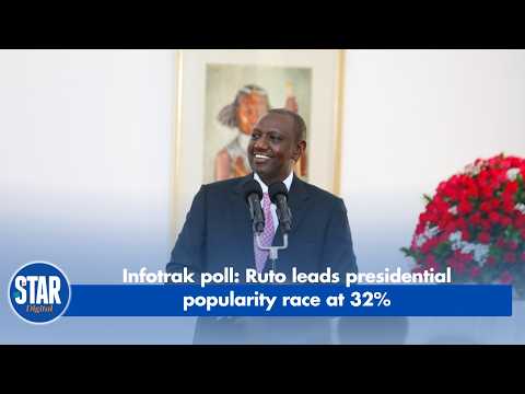 Infotrak poll: Ruto leads presidential popularity race at 32%