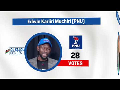 Ol Kalou By-Election: How each candidate performed