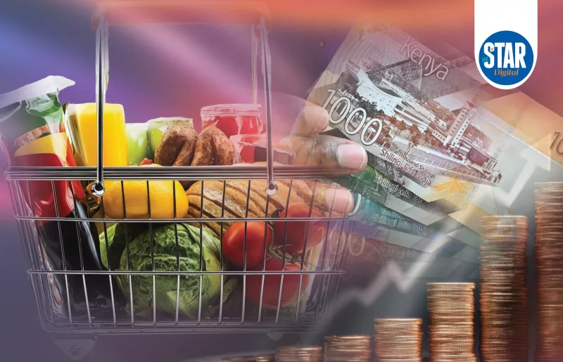 Inflation trends in Kenya [July 2025-July 2026]