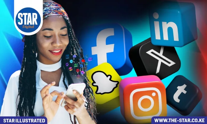 Most-used social media platforms
