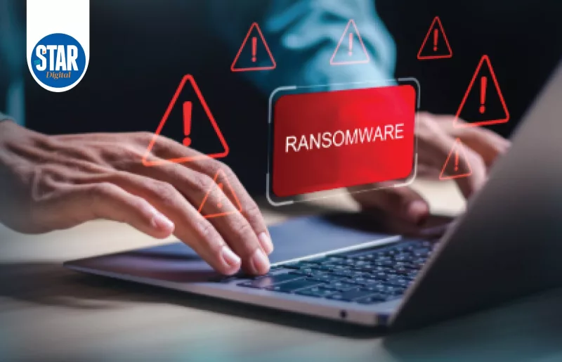 The six stages of a ransomware attack