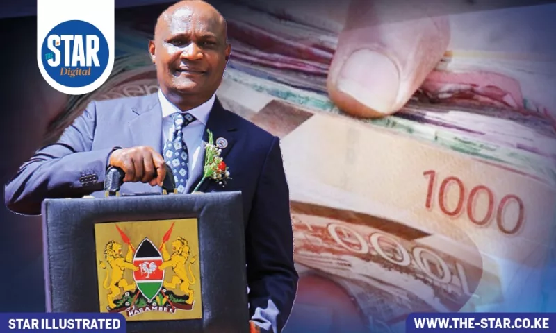 Kenya's budget deficit [Sh trn]