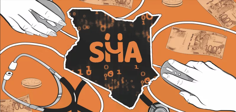 SHA code