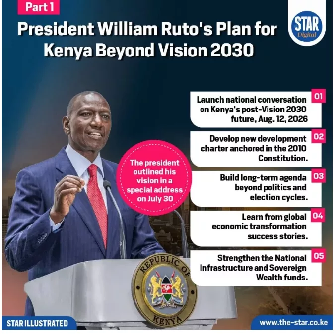 Beyond Vision 203