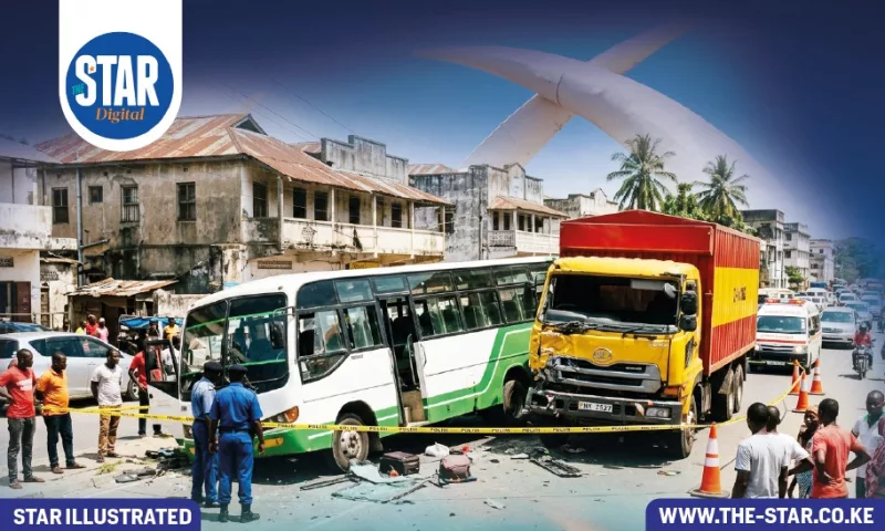Crashes by day of week, 2025 [In Mombasa]