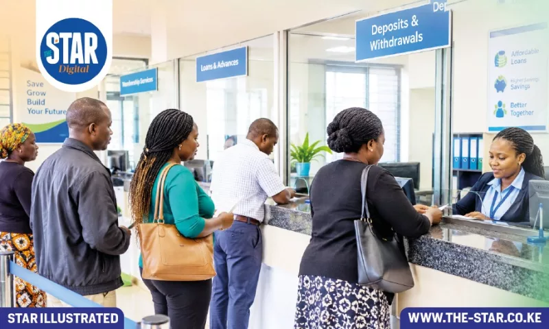 Rate of growth of regulated Saccos total assets in Kenya