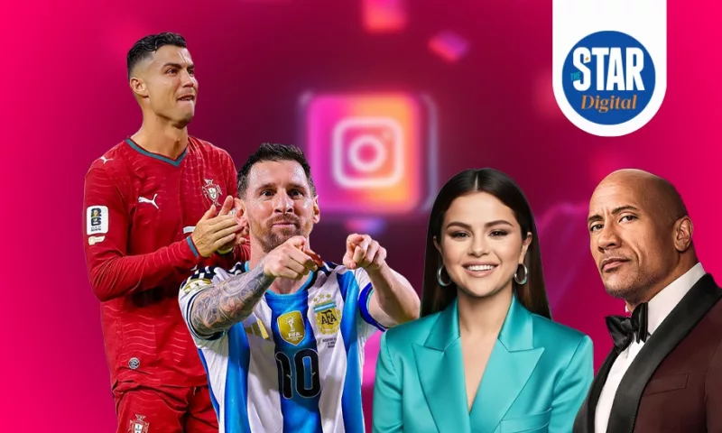 Most followed celebrities on Instagram