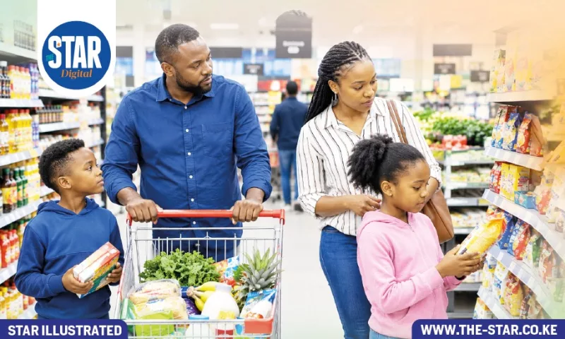 Overall Consumer Price Index [CPI] in Kenya