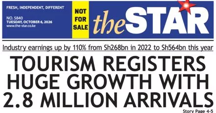 News Brief: Tourism registers 2.8m arrivals