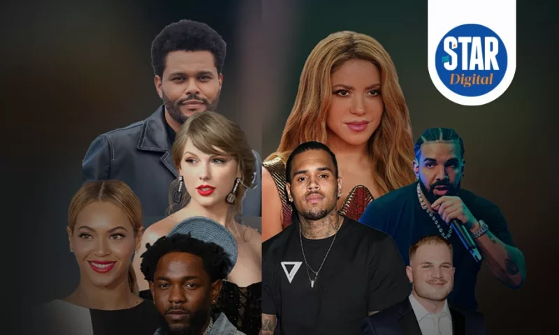 The world’s highest paid musicians