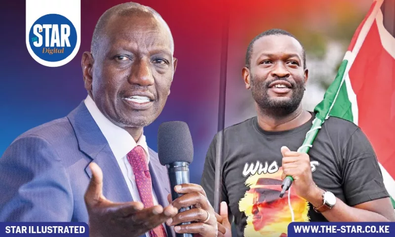 Popularity of presidential aspirants if elections were held today